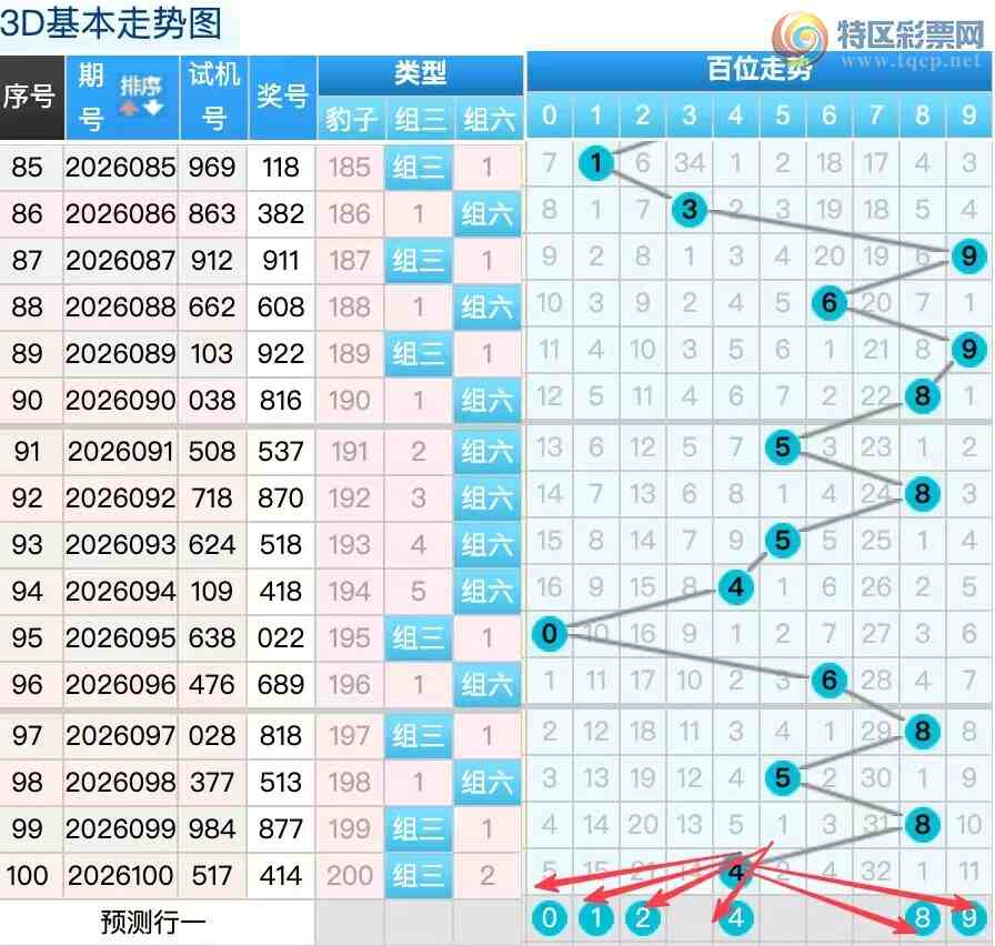 [����3D] 26102�ڣ�������102��3D���ڶ���251 / ����:������ / ����ID:1247668