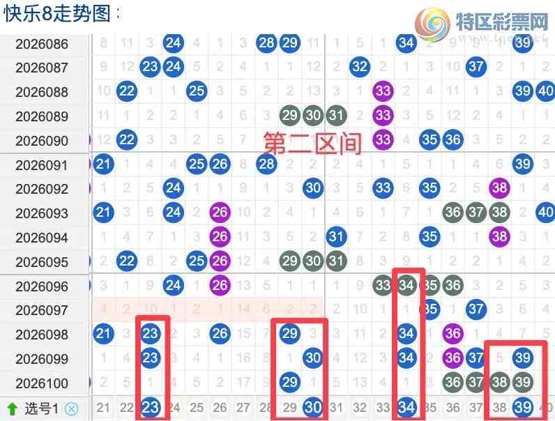 [����8] 26102�ڣ���102�ڿ���8��ʽ��ѡ164 / ����:��һ�������ˡ� / ����ID:1247670