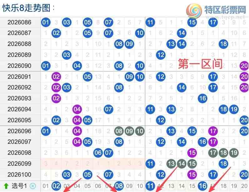 [����8] 26102�ڣ���102�ڿ���8��ʽ��ѡ207 / ����:��һ�������ˡ� / ����ID:1247670