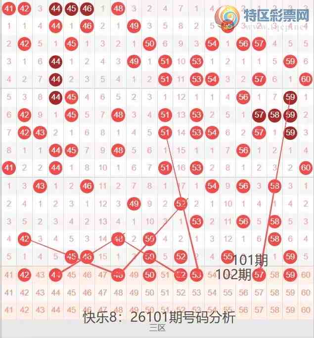 [����8] 26102�ڣ����ְ�26102�ں������Ʒ���23 / ����:�ĵ���硣 / ����ID:1247677