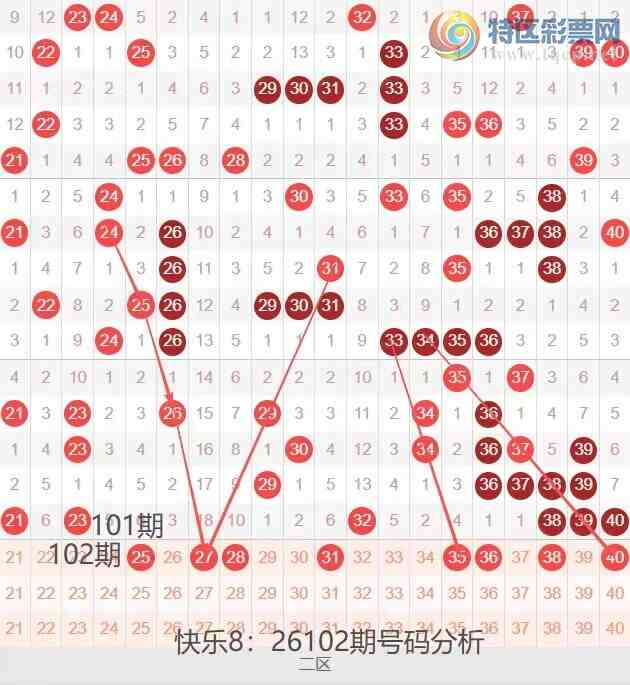 [����8] 26102�ڣ����ְ�26102�ں������Ʒ���523 / ����:�ĵ���硣 / ����ID:1247677