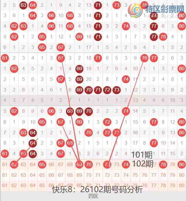 [����8] 26102�ڣ����ְ�26102�ں������Ʒ���262 / ����:�ĵ���硣 / ����ID:1247677