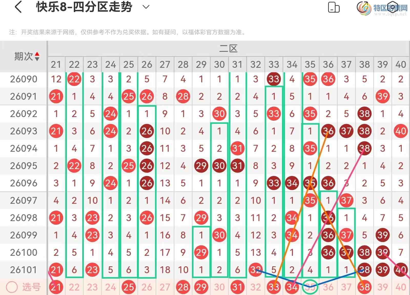 [����8] 26102�ڣ����ְ˵�26102�ڻ������Ʒ���625 / ����:��˿˿�� / ����ID:1247679