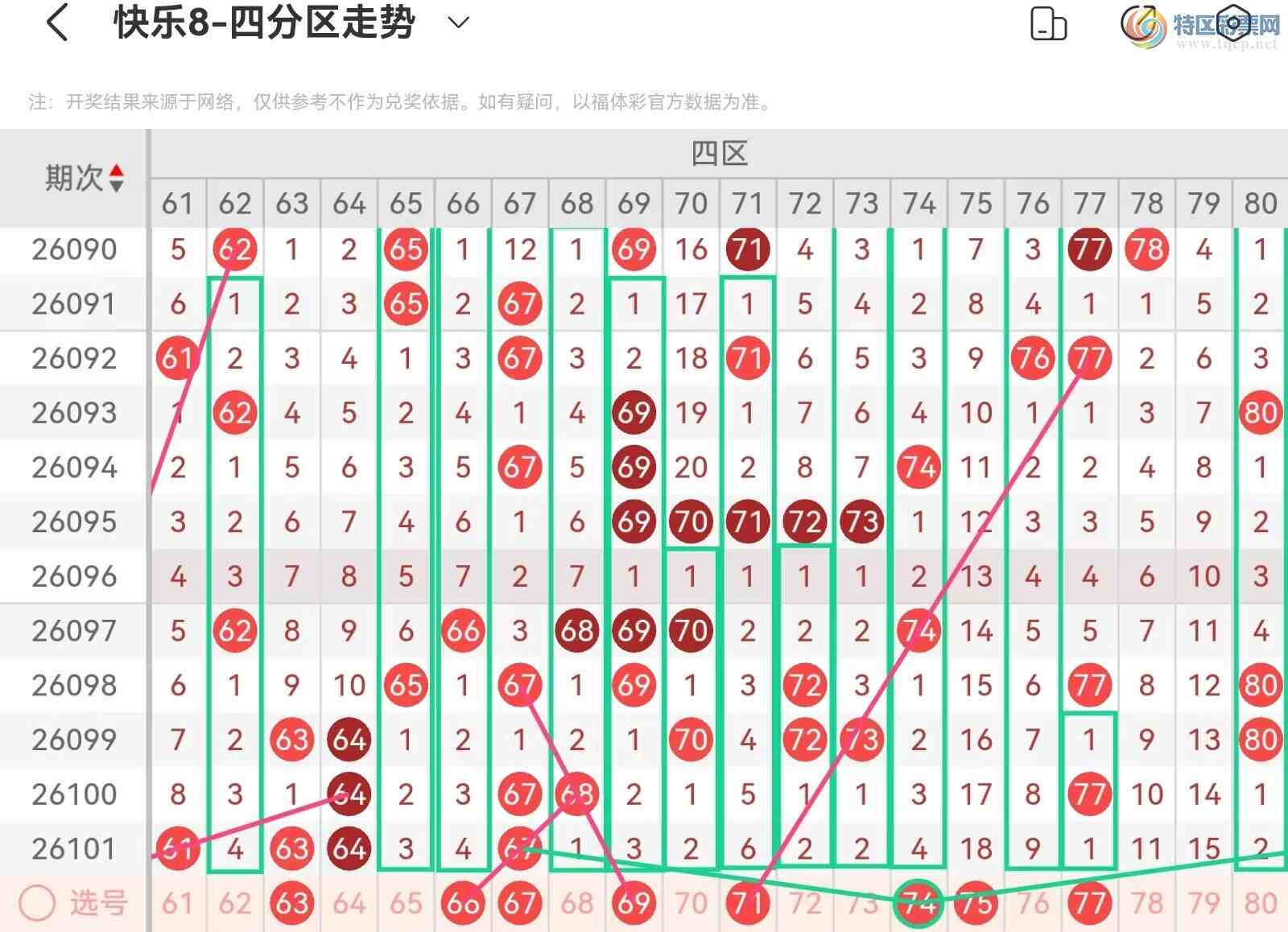 [����8] 26102�ڣ����ְ˵�26102�ڻ������Ʒ���151 / ����:��˿˿�� / ����ID:1247679
