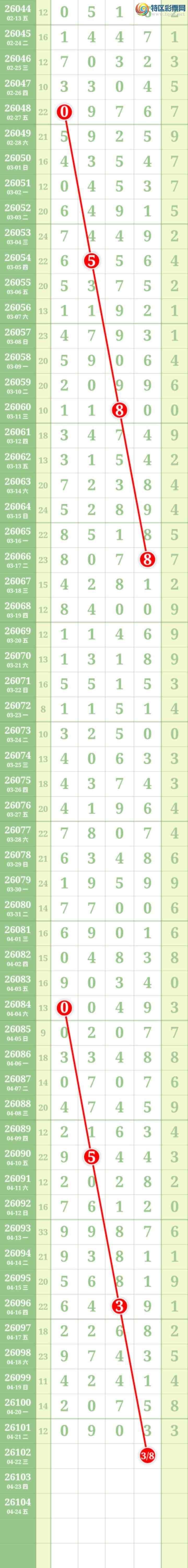 [������] 26102�ڣ����Ĺ���ͼ�桿350 / ����:���� / ����ID:1247153