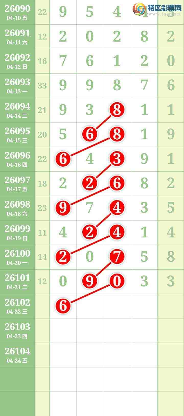 [������] 26102�ڣ����Ĺ���ͼ�桿101 / ����:���� / ����ID:1247153