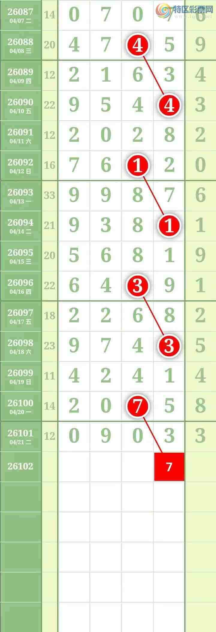 [������] 26103�ڣ������������ ����Χ�мӼ�����4ͷ��ͼ��276 / ����:������� / ����ID:1247704