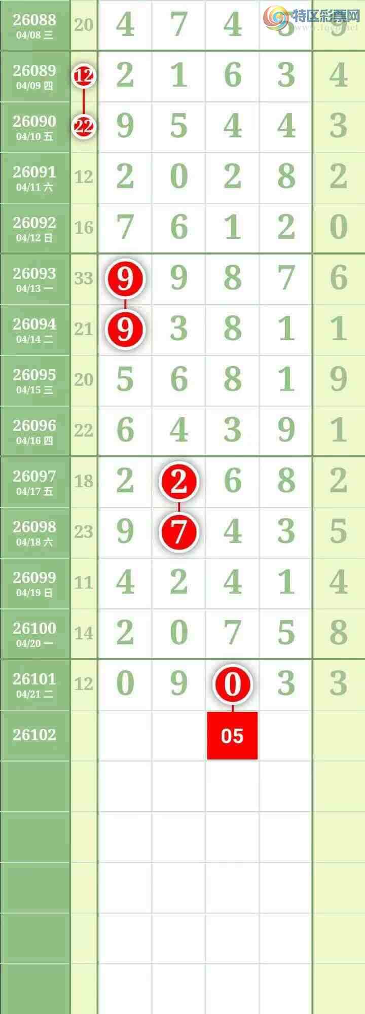 [������] 26103�ڣ������������ ����Χ�мӼ�����4ͷ��ͼ��841 / ����:������� / ����ID:1247704