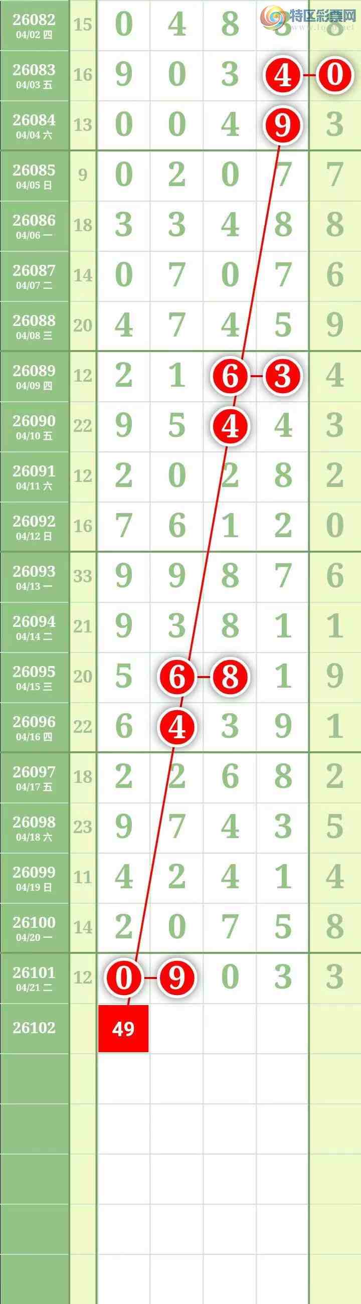 [������] 26103�ڣ������������ ����Χ�мӼ�����4ͷ��ͼ��538 / ����:������� / ����ID:1247704