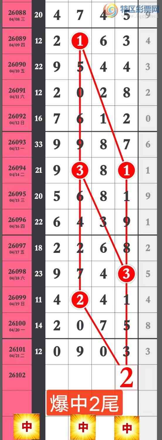 [������] 26103�ڣ��Ҹ���������ʵ���� ����4XX2 X9X2 �澢����ͼ�桿42 / ����:����wd25100 / ����ID:1247713