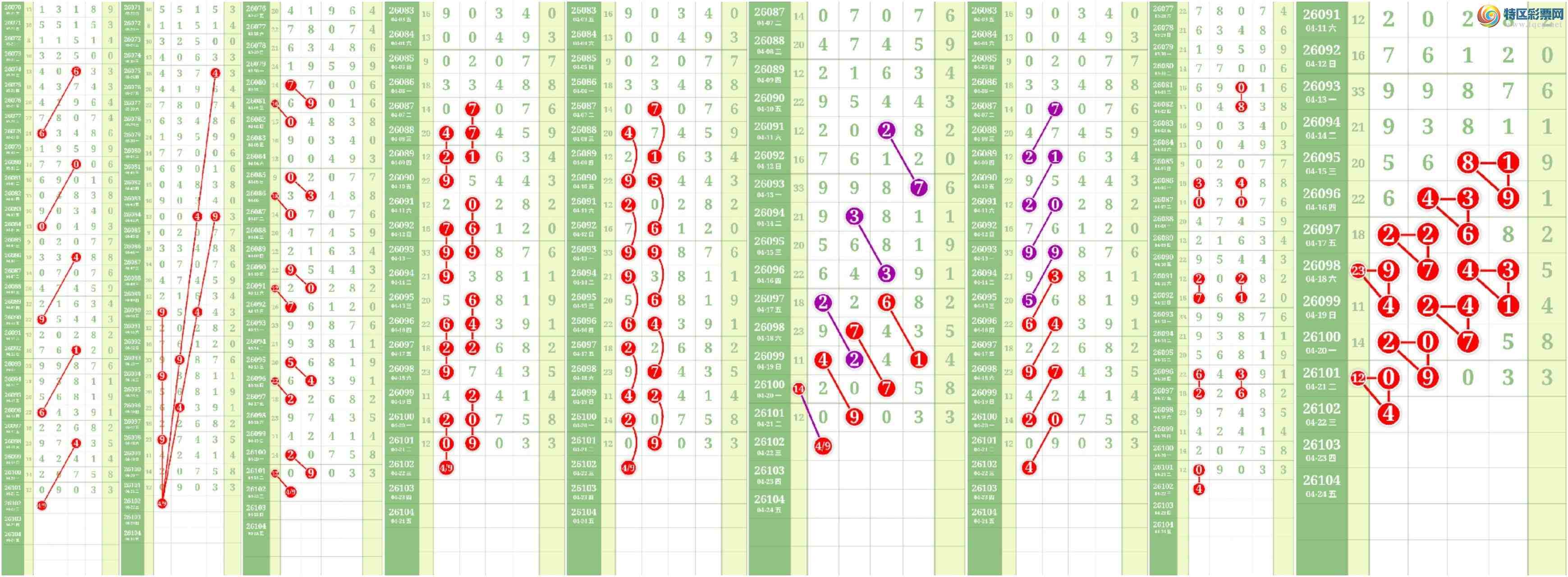 [������] 26103�ڣ����Ĺ���ͼ�桿351 / ����:���� / ����ID:1247718