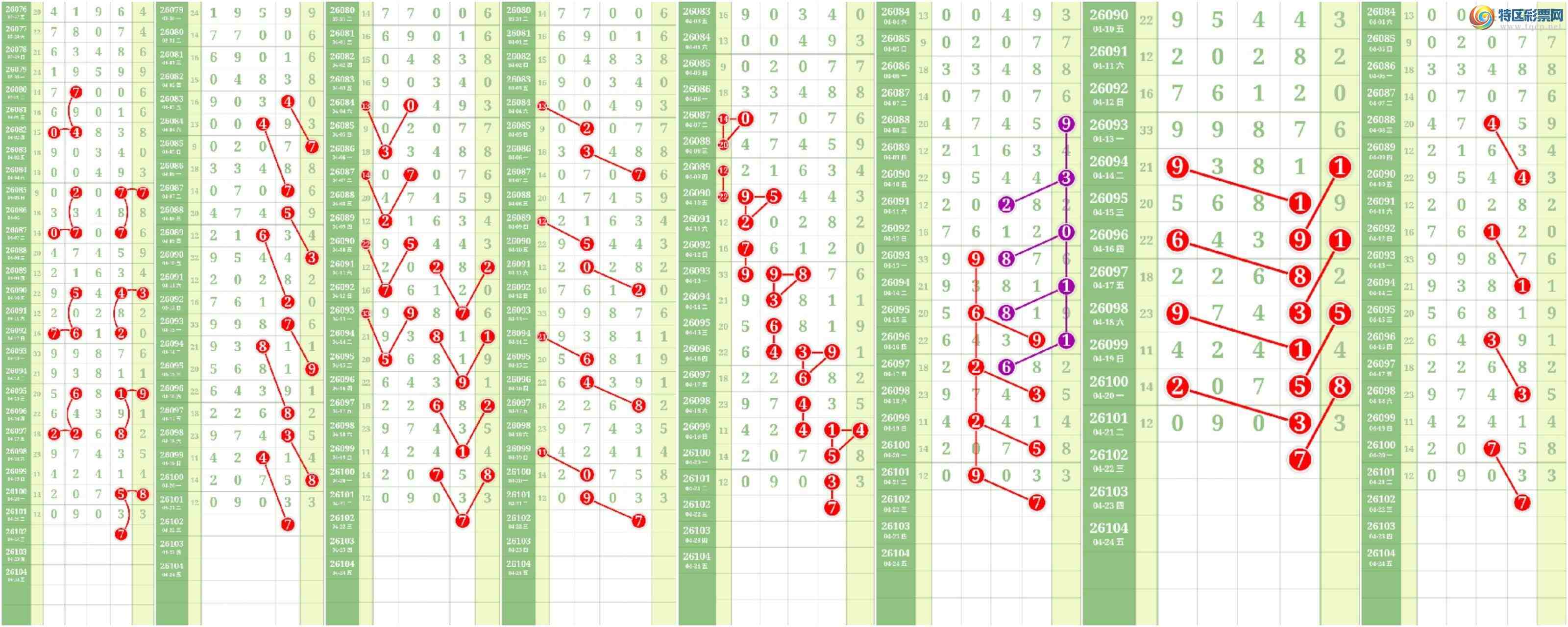 [������] 26103�ڣ����Ĺ���ͼ�桿45 / ����:���� / ����ID:1247718