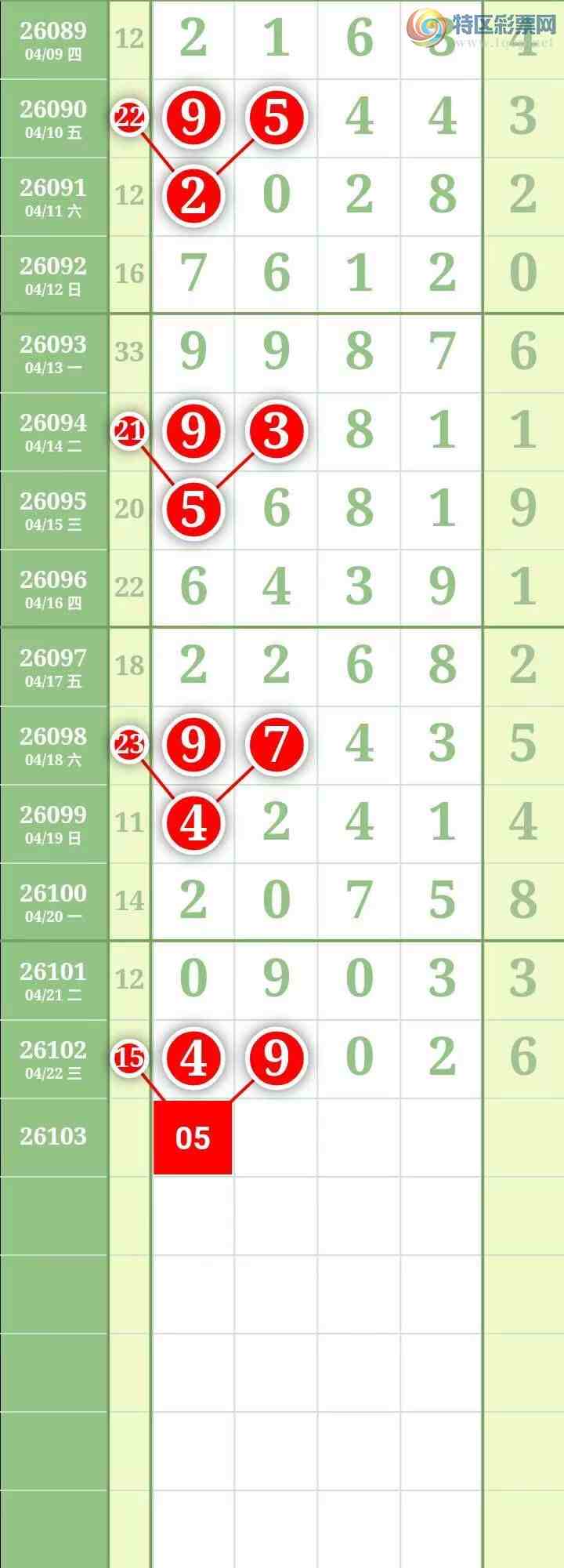 [������] 26103�ڣ������������ ����Χ�мӼ�����4ͷ��ͼ��424 / ����:������� / ����ID:1247704