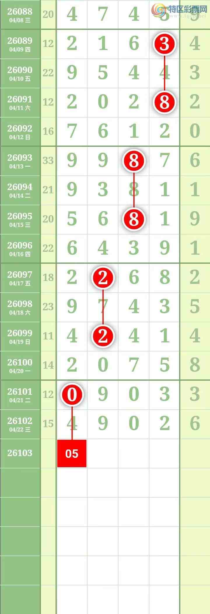 [������] 26103�ڣ������������ ����Χ�мӼ�����4ͷ��ͼ��467 / ����:������� / ����ID:1247704