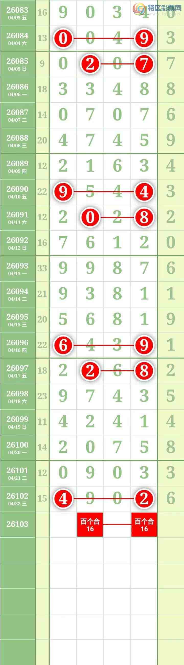 [������] 26103�ڣ������������ ����Χ�мӼ�����4ͷ��ͼ��648 / ����:������� / ����ID:1247704