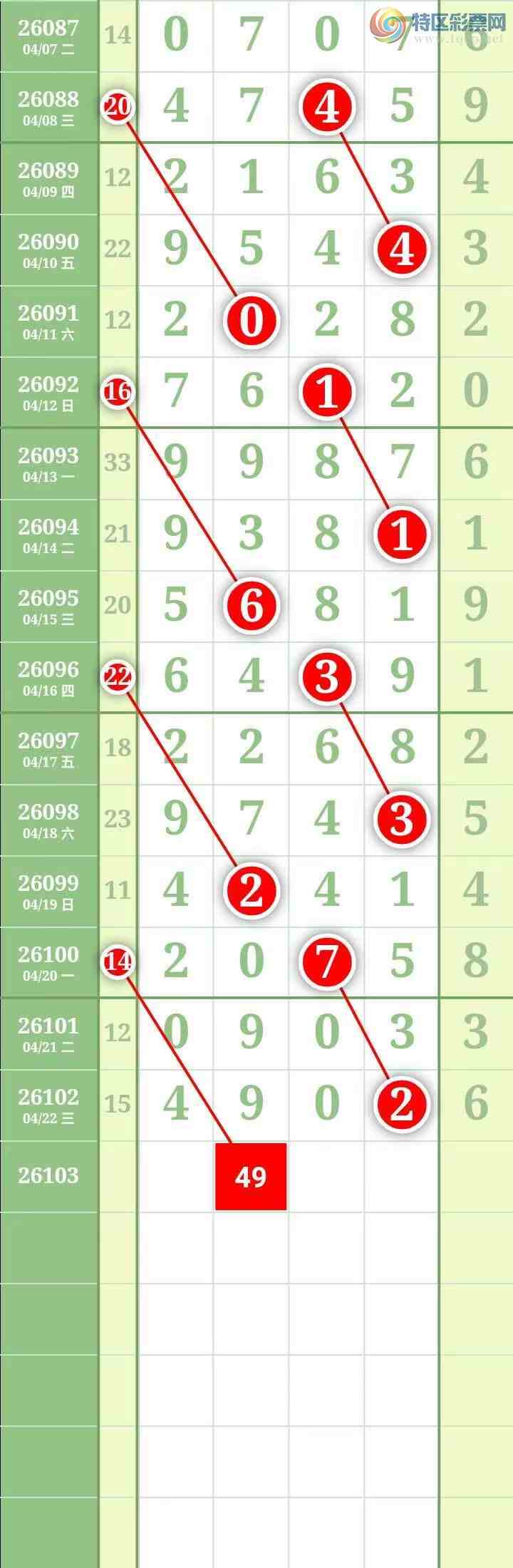 [������] 26103�ڣ������������ ����Χ�мӼ�����4ͷ��ͼ��617 / ����:������� / ����ID:1247704