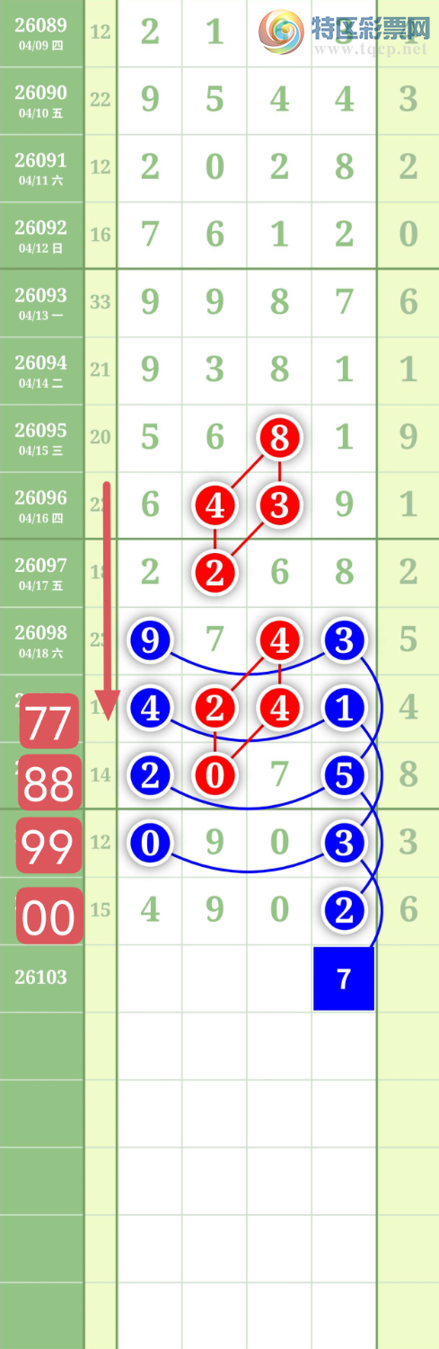 [������] 26103�ڣ�����0527β��ͼ�桿822 / ����:���³�˫ / ����ID:1247781