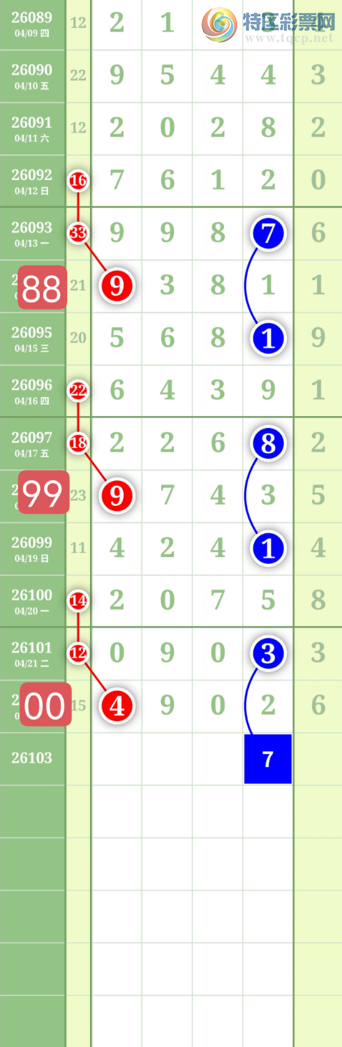 [������] 26103�ڣ�����0527β��ͼ�桿946 / ����:���³�˫ / ����ID:1247781