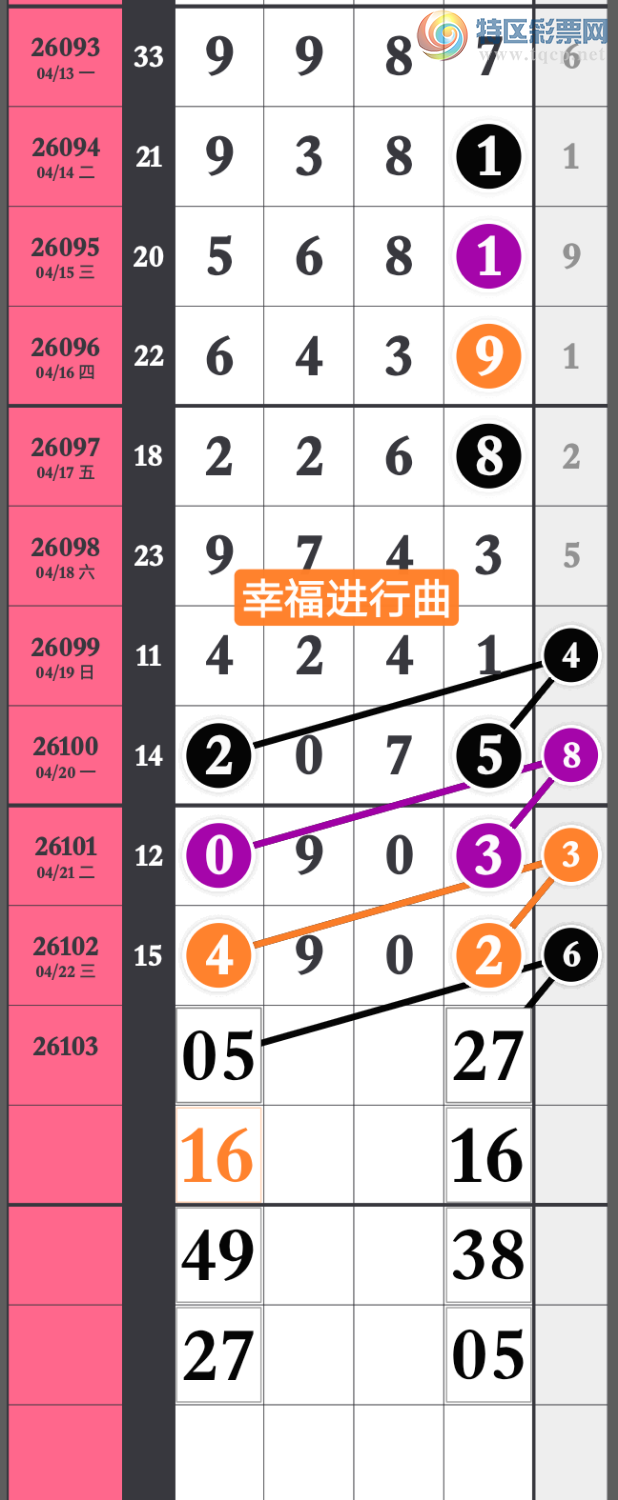 [������] 26103�ڣ��Ҹ���������ʵ���� ����4XX2 X9X2 �澢����ͼ�桿954 / ����:����wd25100 / ����ID:1247713