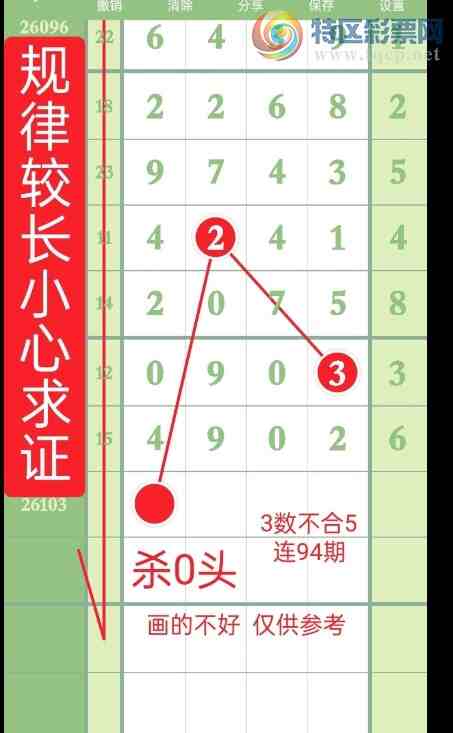 [������] 26103�ڣ�ɱ����Ϣ��ͼ�桿866 / ����:ָ����¶� / ����ID:1247963