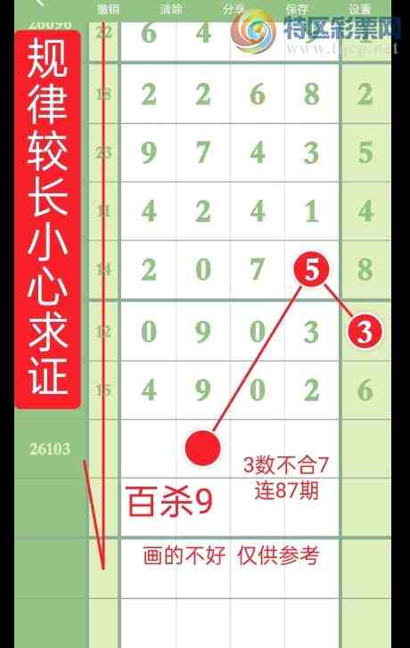 [������] 26103�ڣ�ɱ����Ϣ��ͼ�桿251 / ����:ָ����¶� / ����ID:1247963