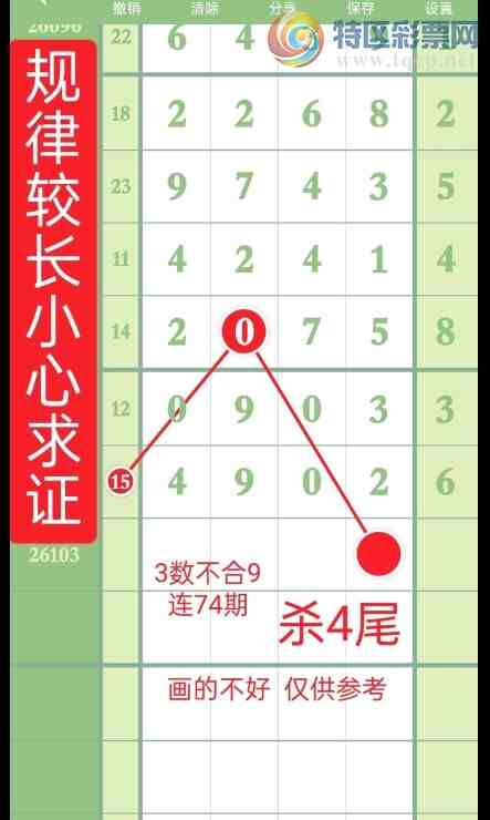 [������] 26103�ڣ�ɱ����Ϣ��ͼ�桿745 / ����:ָ����¶� / ����ID:1247963