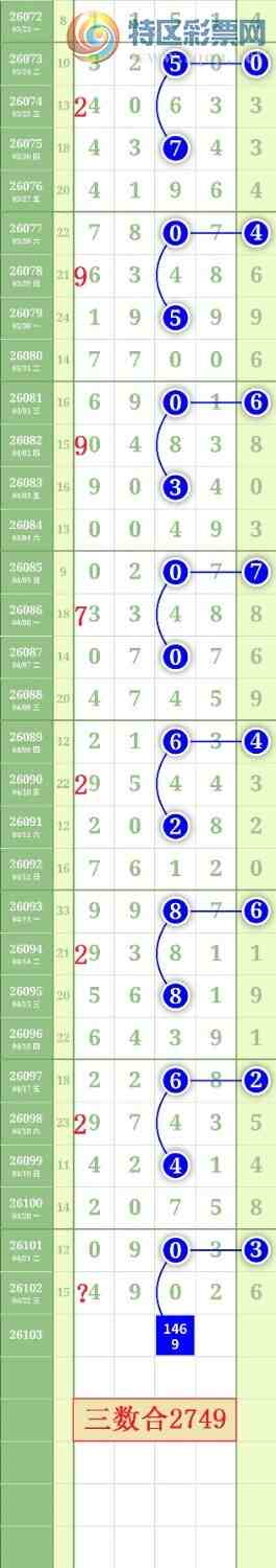 [������] 26103�ڣ�����0527β��ͼ�桿825 / ����:���³�˫ / ����ID:1247781