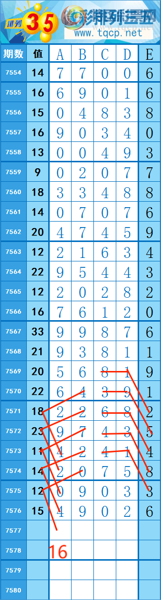 [������] 26103��: 285��43 �� �� �ȡ�ͼ�桿647 / ����:�쳾����0 / ����ID:1247974