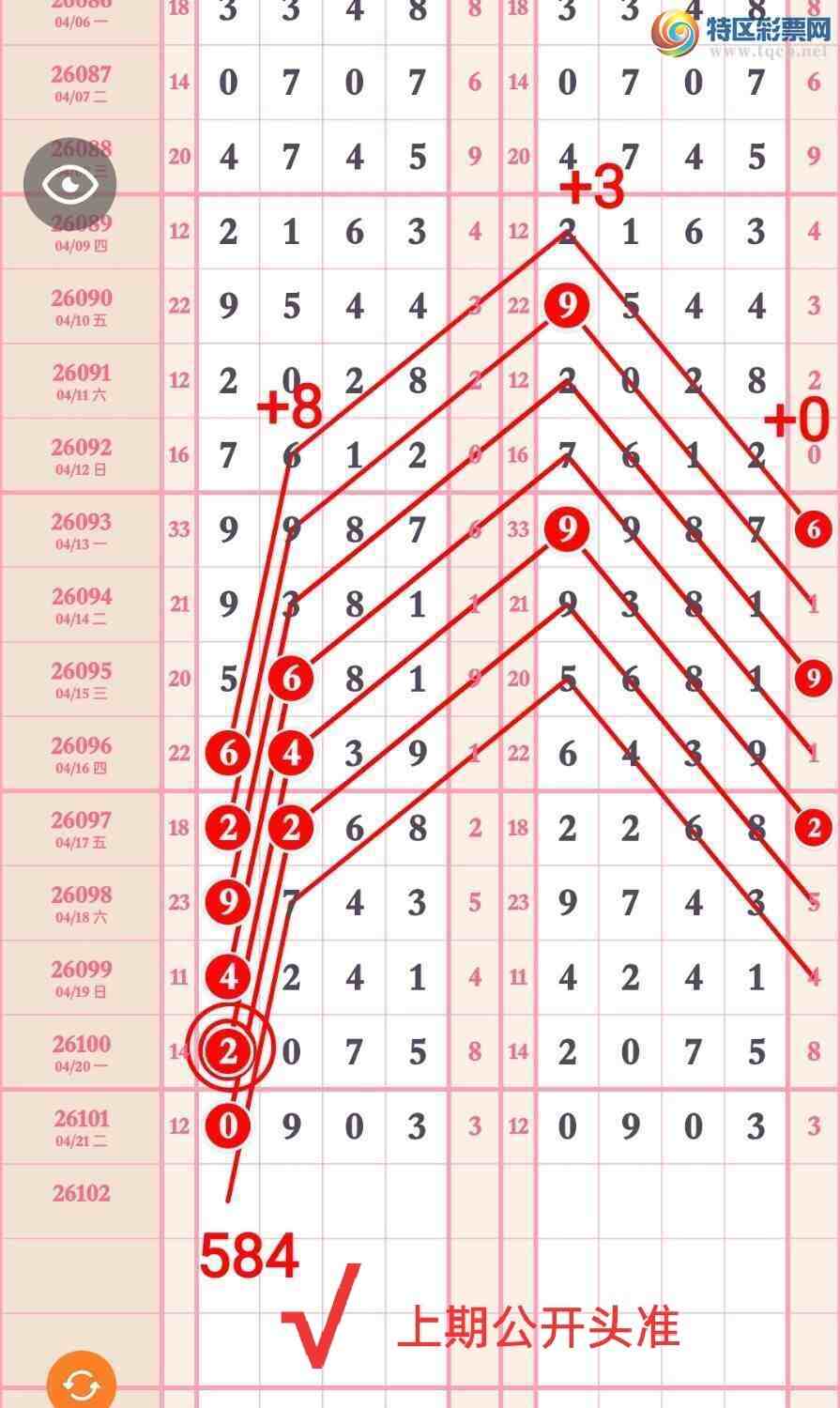 [������] 26103�ڣ����ڹ�����4ͷ������ͼ��4X02������̫�ӡ���һ���ġ�ͼ�桿10 / ����:��5ר�� / ����ID:1247716