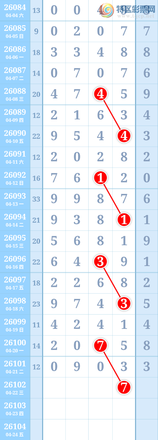 [������] 260103�ڣ������ũ�Ӽ���λ���и�λ2����λ�����ж���346 / ����:�����ũ / ����ID:1247986