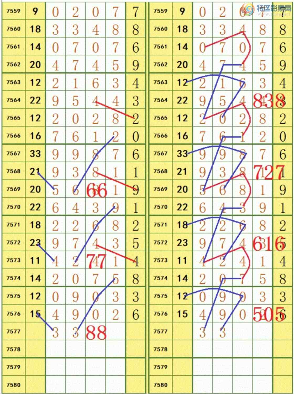 [������] 26103�ڣ�����0527β��ͼ�桿802 / ����:���³�˫ / ����ID:1247781