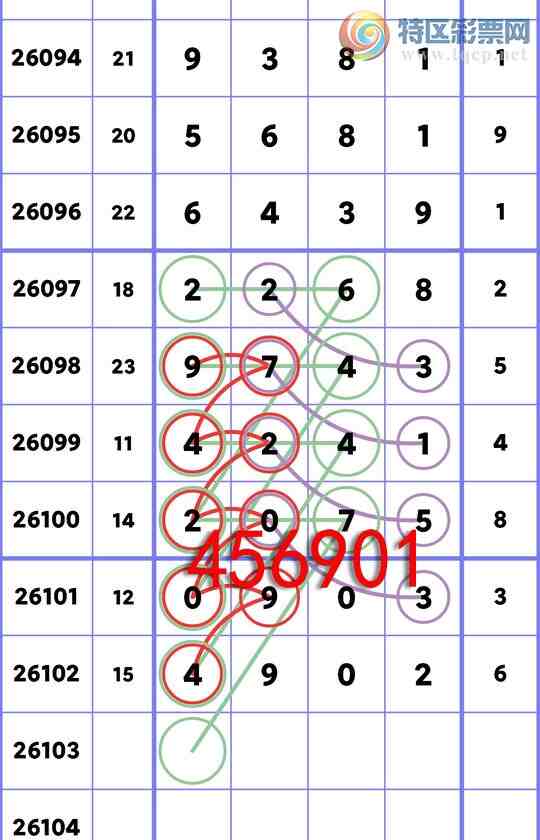 [������] 26103��:����.��: 2����,4����,4����,1����,2����,1����[ͼ��]682 / ����:��ʮ�㲥 / ����ID:1247964