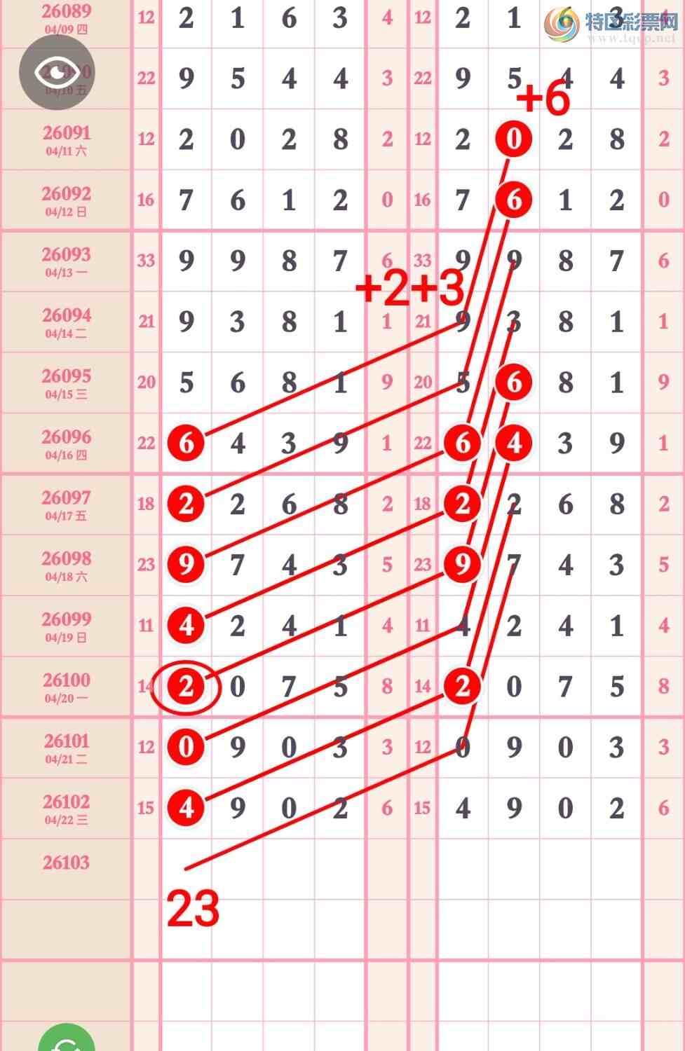 [������] 26103�ڣ����ڹ�����4ͷ������ͼ��4X02������̫�ӡ���һ���ġ�ͼ�桿467 / ����:��5ר�� / ����ID:1247716