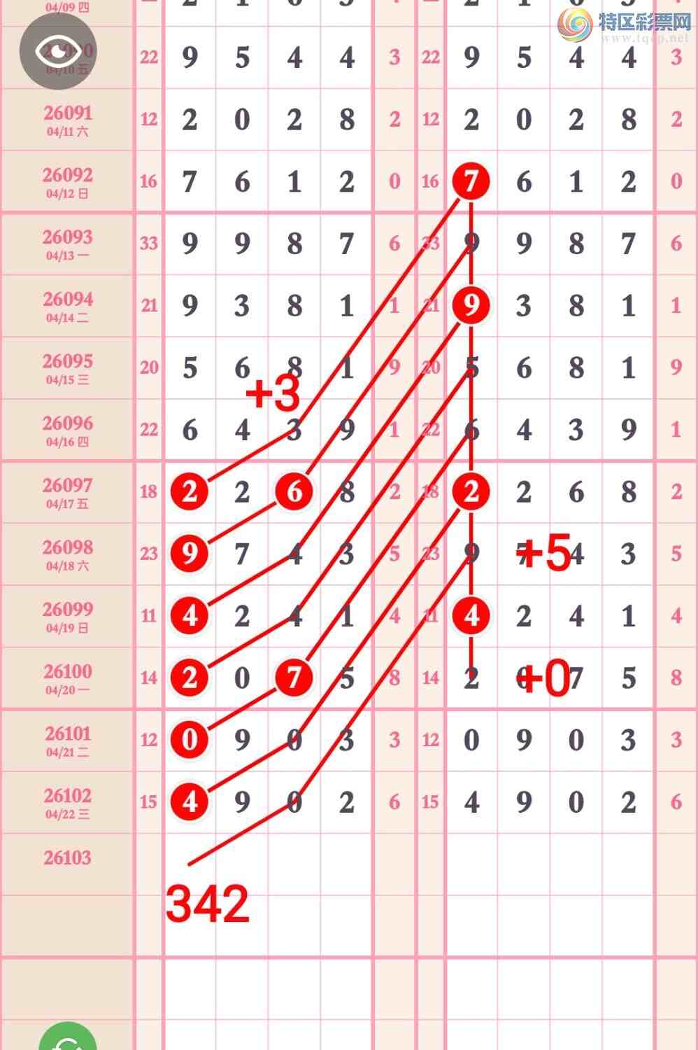 [������] 26103�ڣ����ڹ�����4ͷ������ͼ��4X02������̫�ӡ���һ���ġ�ͼ�桿939 / ����:��5ר�� / ����ID:1247716