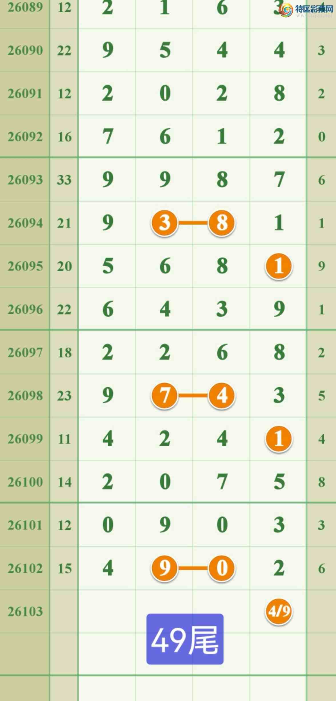 [������] 26103�ڣ����ڵ���һ7β��2β��446 / ����:����808 / ����ID:1247715