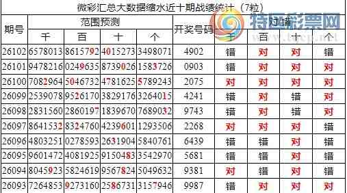 [������] 26103�ڣ������о��ֲ���΢�ʻ�����������ʦ֥�鷶Χ��4X02586 / ����:�ͷ�-С�� / ����ID:1248111