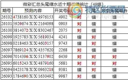 [������] 26103�ڣ������о��ֲ���΢�ʻ�����������ʦ֥�鷶Χ��4X02372 / ����:�ͷ�-С�� / ����ID:1248111