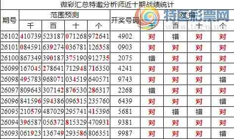 [������] 26103�ڣ������о��ֲ���΢�ʻ�����������ʦ֥�鷶Χ��4X02435 / ����:�ͷ�-С�� / ����ID:1248111