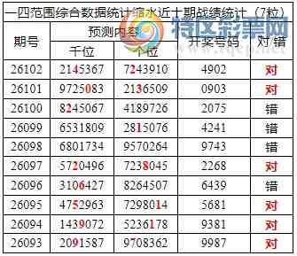 [������] 26103�ڣ������о��ֲ���΢�ʻ�����������ʦ֥�鷶Χ��4X02176 / ����:�ͷ�-С�� / ����ID:1248111