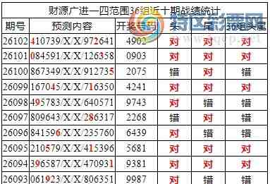 [������] 26103�ڣ������о��ֲ���΢�ʻ�����������ʦ֥�鷶Χ��4X02807 / ����:�ͷ�-С�� / ����ID:1248111