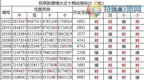 [������] 26103�ڣ������о��ֲ���΢�ʻ�����������ʦ֥�鷶Χ��4X02869 / ����:�ͷ�-С�� / ����ID:1248111