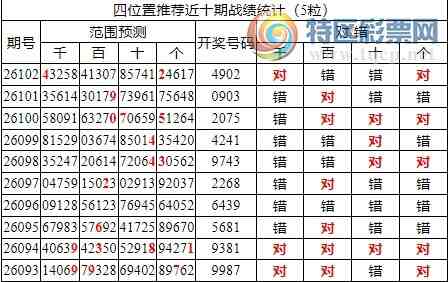 [������] 26103�ڣ������о��ֲ���΢�ʻ�����������ʦ֥�鷶Χ��4X02351 / ����:�ͷ�-С�� / ����ID:1248111