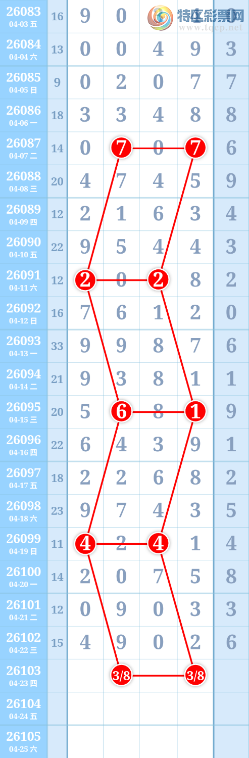 [������] 260103�ڣ������ũ�Ӽ���λ���и�λ2����λ�����ж���838 / ����:�����ũ / ����ID:1247986