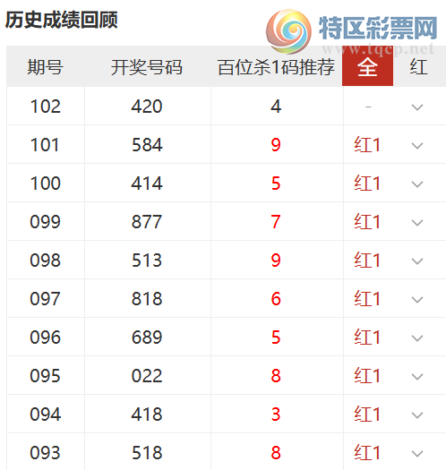 [����3D] 26103�ڣ��񹦴��ɱ���Ƽ�,��λɱ1���10��9112 / ����:�񹦴�� / ����ID:1247847