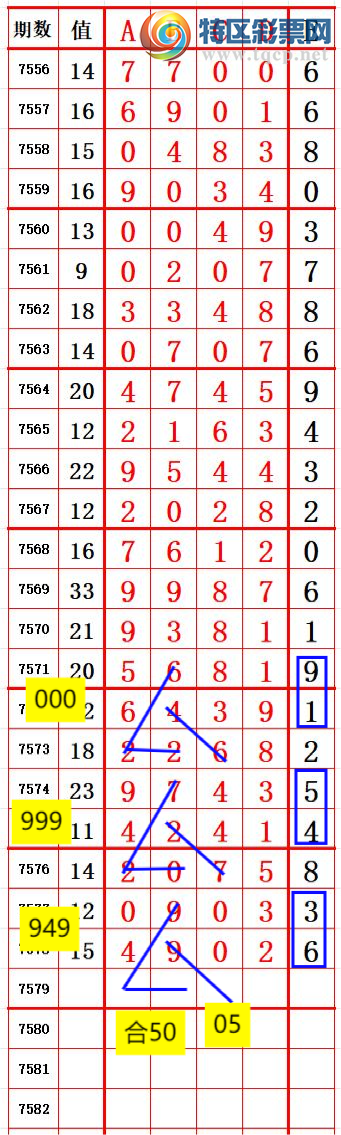 [������] 26103�ڣ�ͷ������һ��λ�ö�ͷ����ͼ�桿449 / ����:ͷβ����ɽ / ����ID:1247793