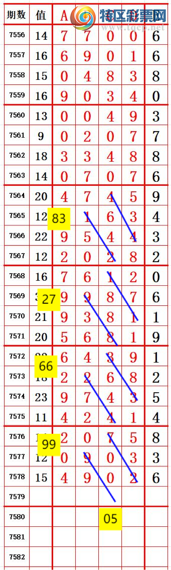 [������] 26103�ڣ�ͷ������һ��λ�ö�ͷ����ͼ�桿508 / ����:ͷβ����ɽ / ����ID:1247793