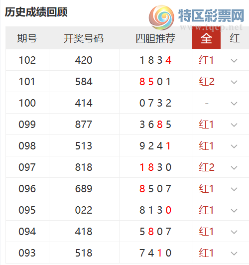 [����3D] 26103�ڣ�����ֱѡ6�븴ʽ,�ĵ���10��9109 / ����:���� / ����ID:1247823