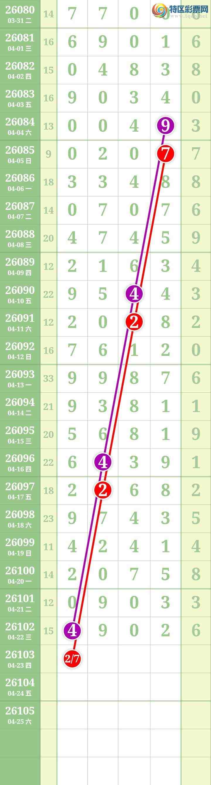 [������] 26103�ڣ����Ĺ���ͼ�桿442 / ����:���� / ����ID:1247718