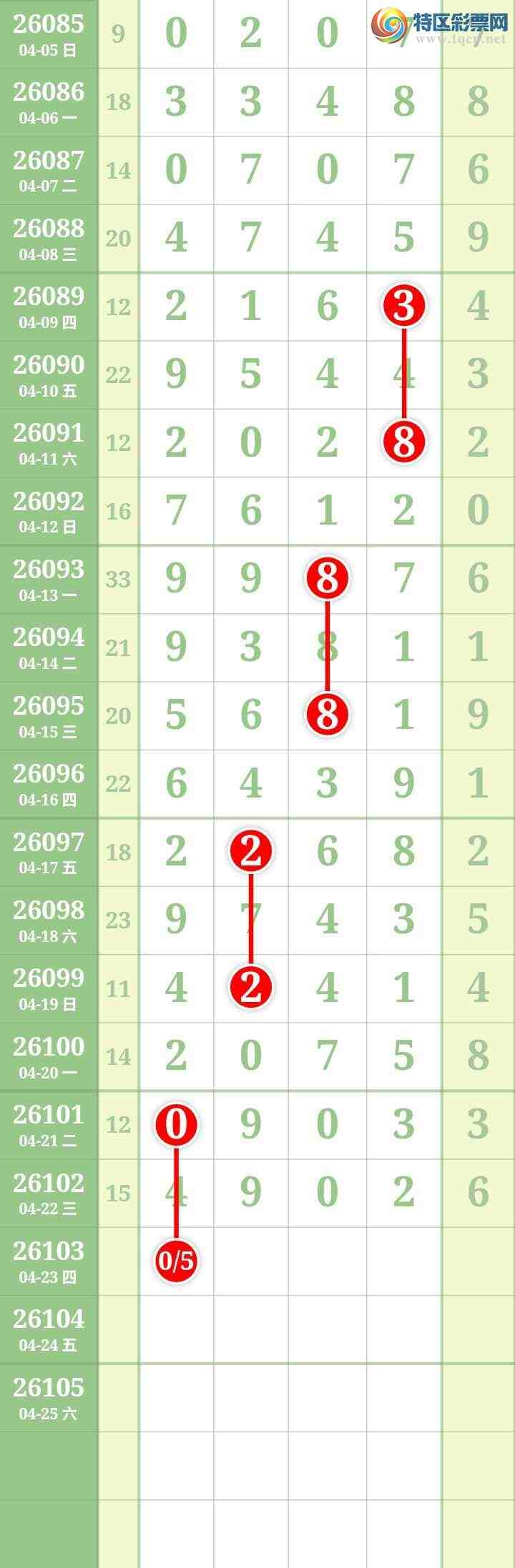 [������] 26103�ڣ����Ĺ���ͼ�桿394 / ����:���� / ����ID:1247718