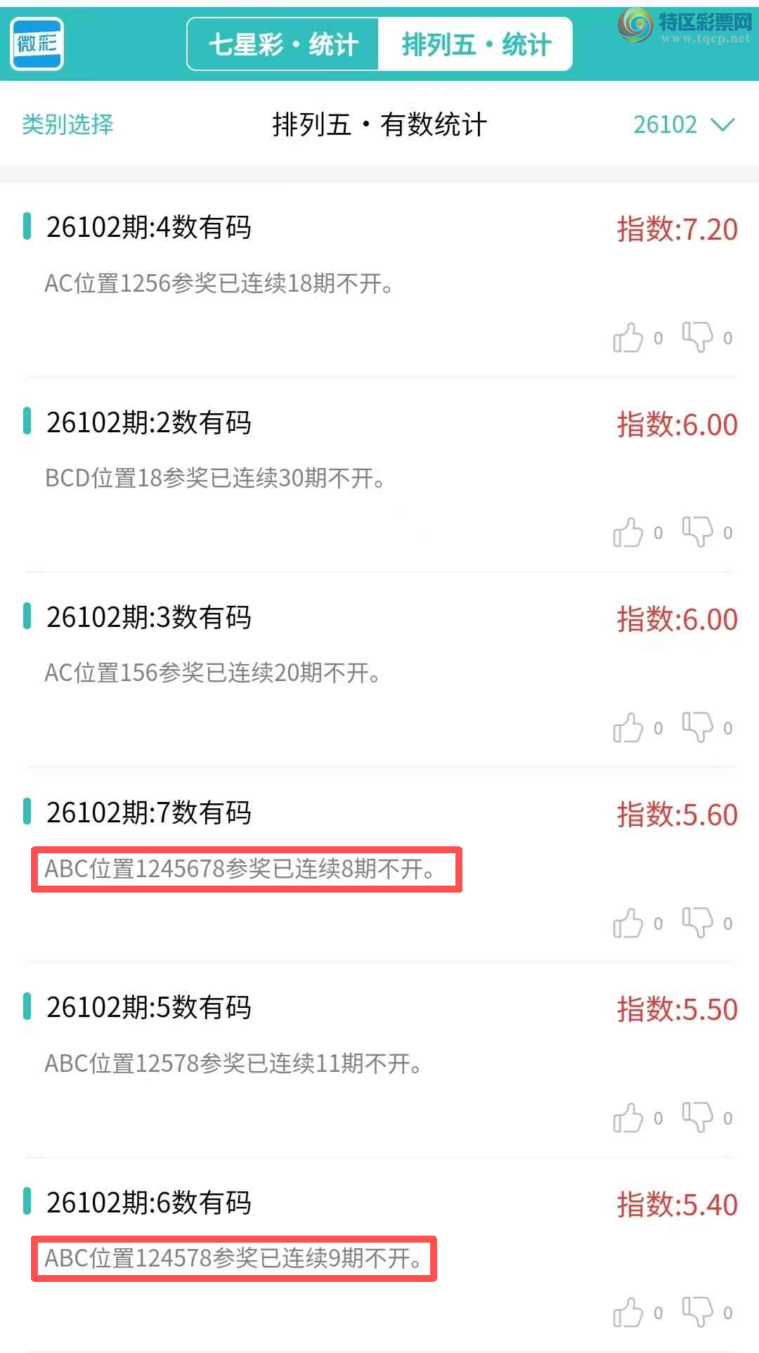 [������] 26103�ڣ�������ͳ�ơ������������彵��ͳ�Ƹ���7���죬�ο���ѡ΢�ʵ㲥!825 / ����:�ͷ�-С�� / ����ID:1248140